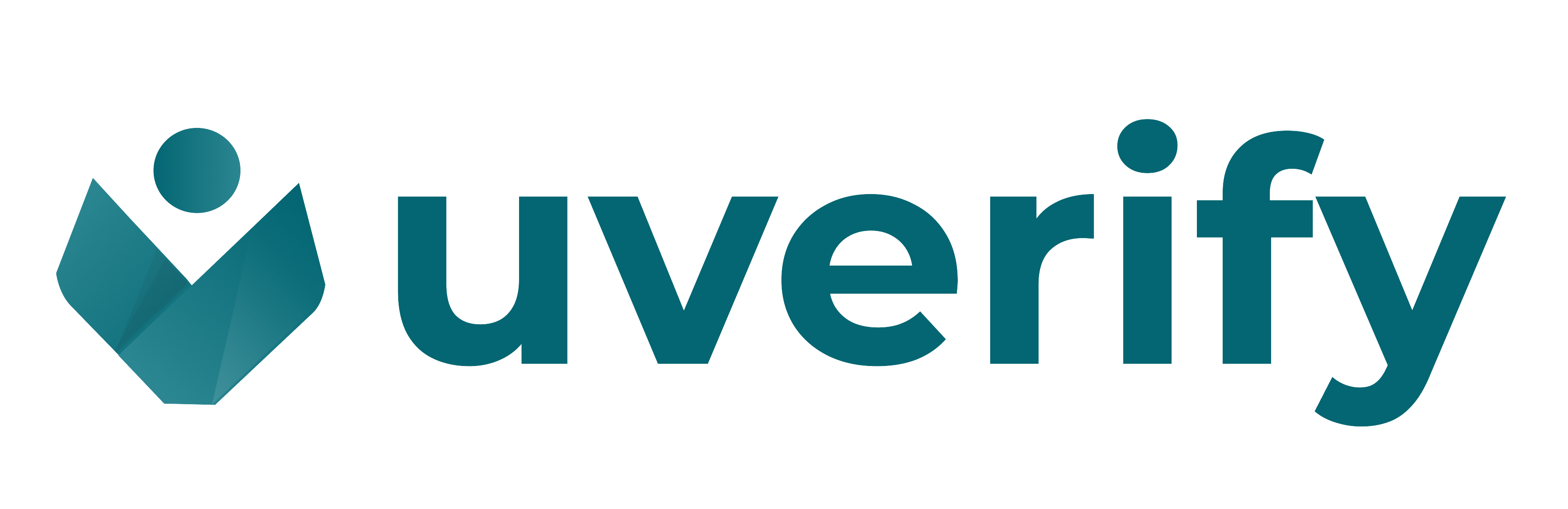 Uverify